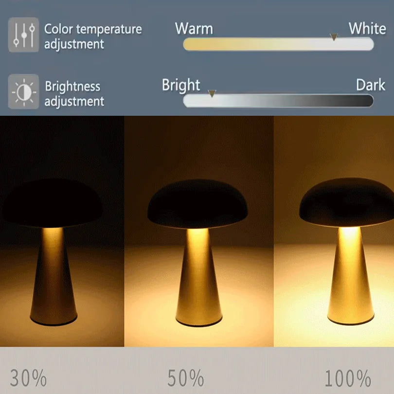 LED Table Lamp, Retro Mushroom Touch-Sensor Bedside Lamp, Rechargeable Reading Light for Bedroom, Restaurant and Bar Decor Lighting